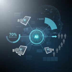 IA no Atendimento ao Cliente: Resolva 70% dos Chamados Instantaneamente