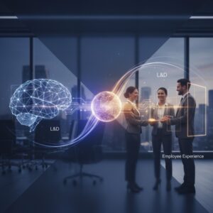 Employee Experience e L&D: integrando desenvolvimento e engajamento